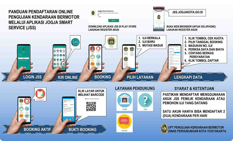 Pendaftaran Online